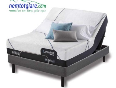 Đánh giá nệm iComfort